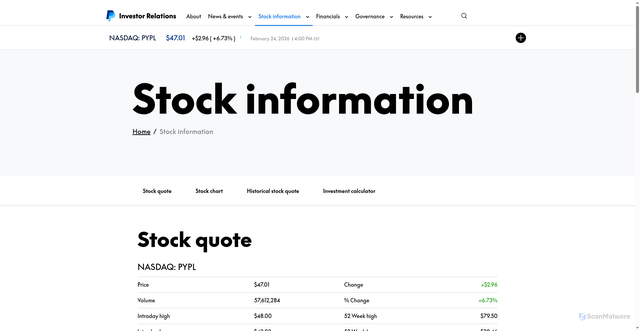 Security scan screenshot of https://investor.pypl.com/stock-information/default.aspx