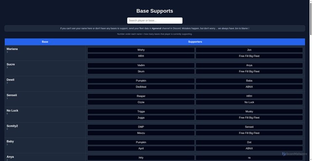 Security scan screenshot of https://blitz-80-yl4tmm1m8u.edgeone.app/