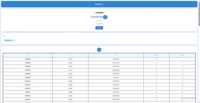 Security scan screenshot of https://strong-salmon-ei91dm2evd-2g9lrxeoub.edgeone.dev/