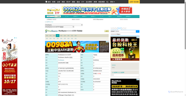 Security scan screenshot of https://www.moneydj.com/etf/x/basic/basic0004.xdjhtm?etfid=tqqq&topc=