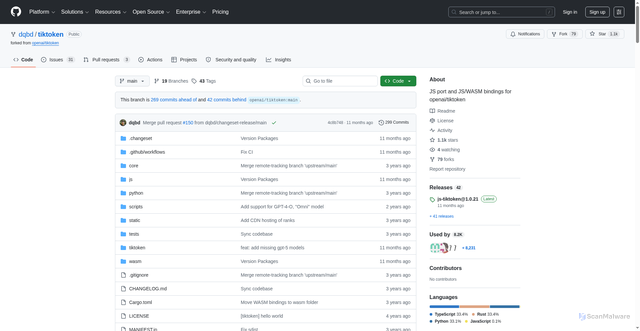 Security scan screenshot of https://tiktoken.pages.dev