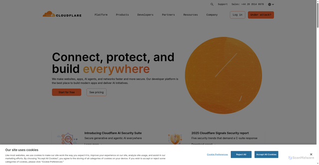 Security scan screenshot of https://www.cloudflare.com