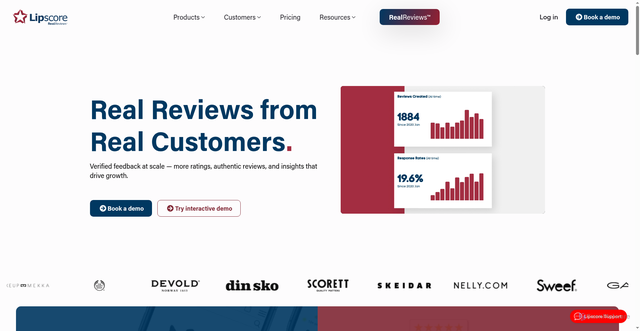 Security scan screenshot of https://wapi.lipscore.com/