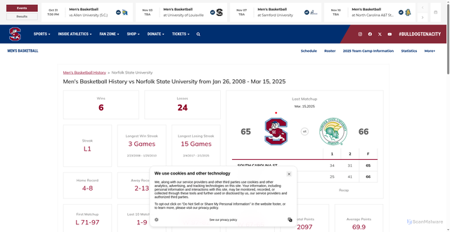 Security scan screenshot of https://www.scsuathletics.com/sports/mens-basketball/opponent-history/norfolk-state-university/9