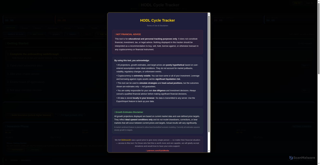Security scan screenshot of http://hodlcycle.com/
