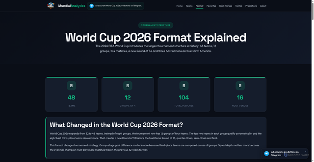Security scan screenshot of https://mundialanalytics.com/tournament-format