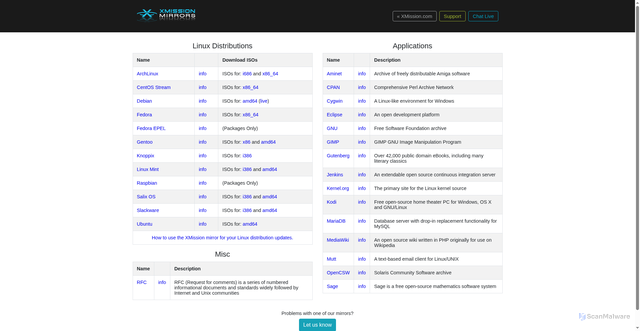 Security scan screenshot of https://mirrors.xmission.com