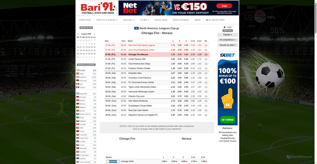 Security scan screenshot of https://v3.fudbal91.com/soccer_clubs/compare/Chicago_Fire_vs_Necaxa/16847