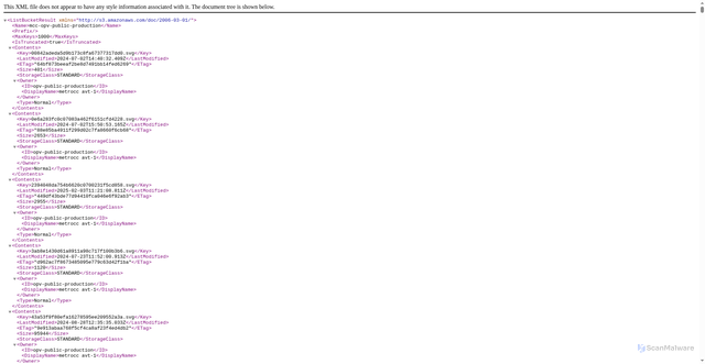 Security scan screenshot of https://cdn-mcc-opv-s3.metro-cc.ru