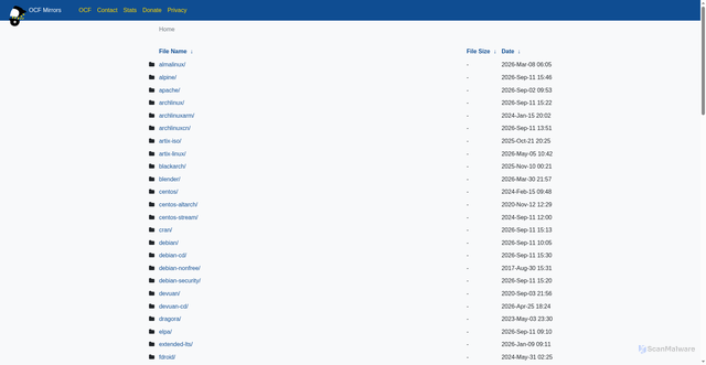 Security scan screenshot of https://fallingrocks.ocf.berkeley.edu