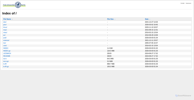 Security scan screenshot of https://ftp.fu-berlin.de
