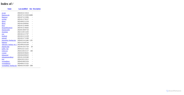 Security scan screenshot of http://ebusinescloudservers.com/