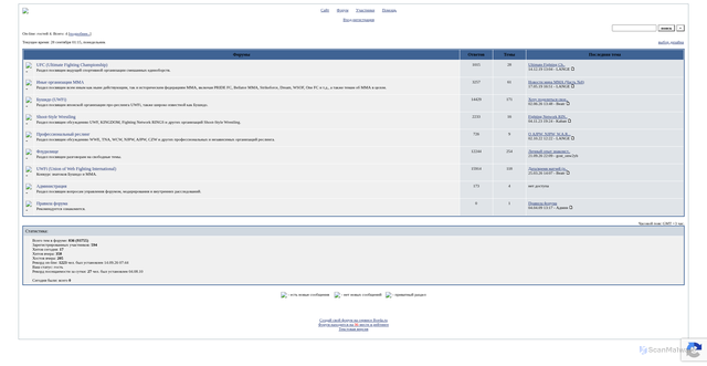 Security scan screenshot of https://uwfi.forum24.ru