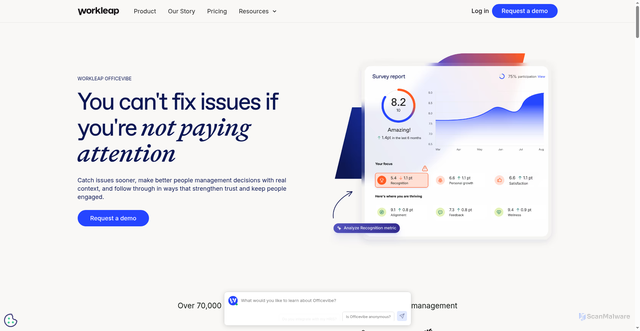 Security scan screenshot of https://officevibe.com