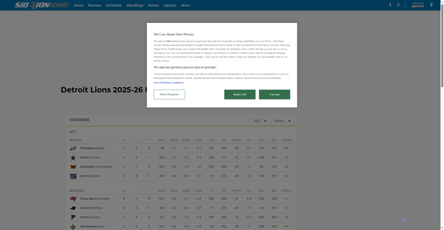 Security scan screenshot of https://sidelionreport.com/standings