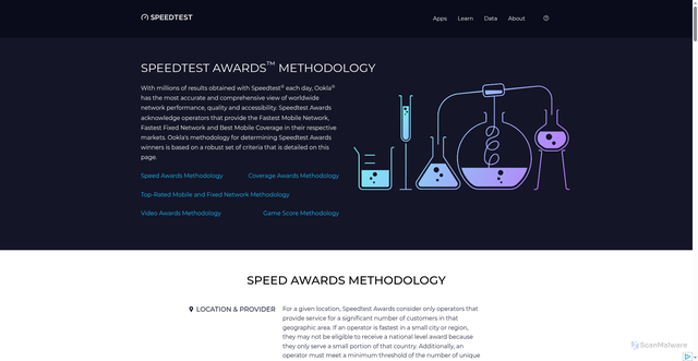 Security scan screenshot of http://kaixin.vodswfzqyd.workers.dev/awards/methodology/