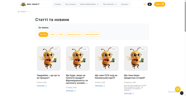 Security scan screenshot of https://beecredit.com.ua/blog/