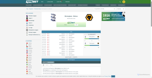 Security scan screenshot of https://www.tips.bet/predictions/england/championship/birmingham-vs-wolves/bxlZ5lXo