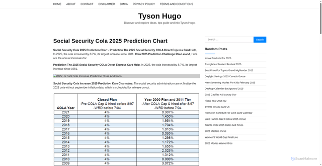 Security scan screenshot of https://tysonhugoa.pages.dev/noulr-social-security-cola-2025-prediction-chart-qlrcy/