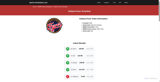 Security scan screenshot of https://sports-schedules.com/wnba/indiana-fever/schedule/