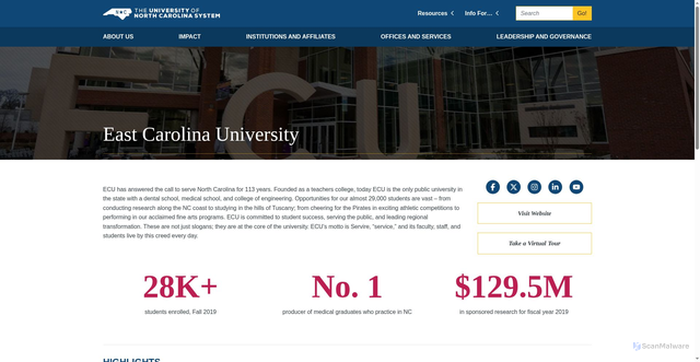 Security scan screenshot of https://www.northcarolina.edu/institution/east-carolina-university/