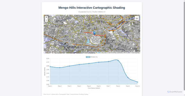Security scan screenshot of https://mengo-hill-shadding-by-welborn-k-hfn89874lk.edgeone.app/