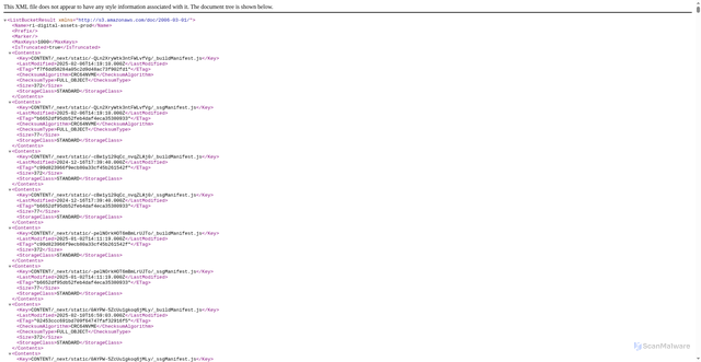 Security scan screenshot of https://assets.riverisland.com