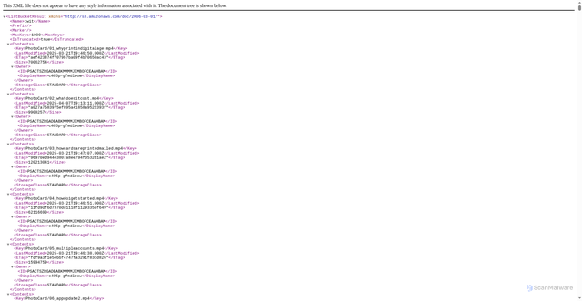 Security scan screenshot of https://cdn.twit.tv