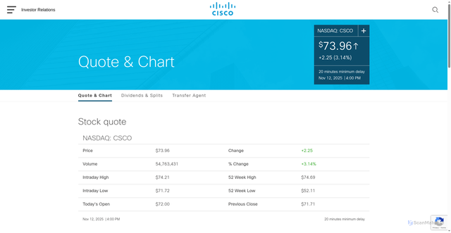 Security scan screenshot of https://investor.cisco.com/stock-information/quote-and-chart/default.aspx