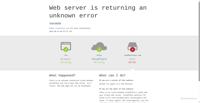 Security scan screenshot of https://top50business.com