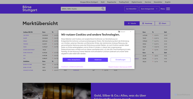 Security scan screenshot of https://www.boerse-stuttgart.de