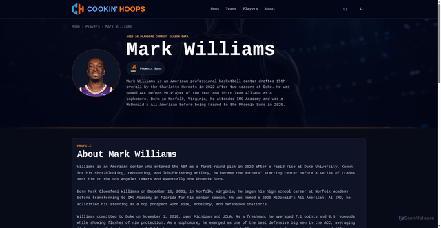 Security scan screenshot of https://cookinhoops.com/players/1631109/mark-williams
