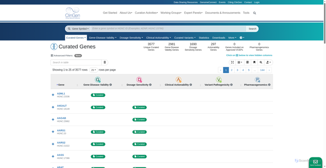 Security scan screenshot of https://search.clinicalgenome.org