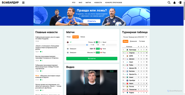 Security scan screenshot of https://bombardir.ru