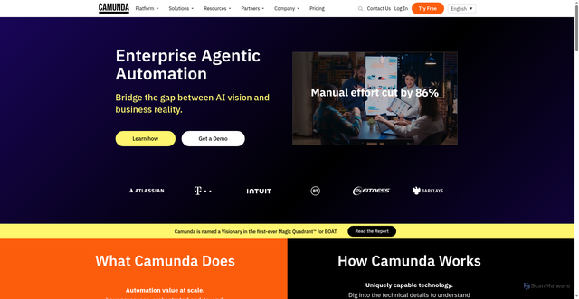 Security scan screenshot of https://camunda.com