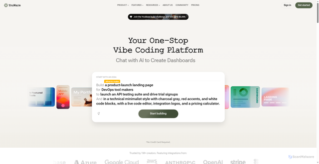 Security scan screenshot of https://youware.com