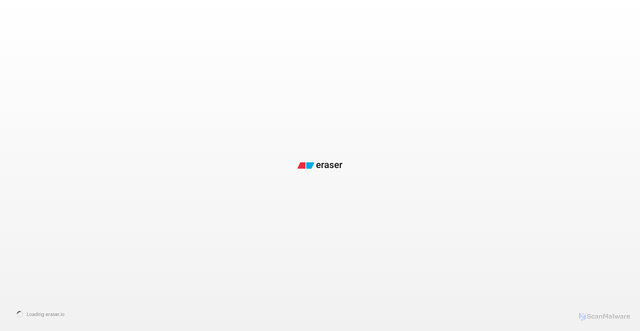 Security scan screenshot of https://app.eraser.io