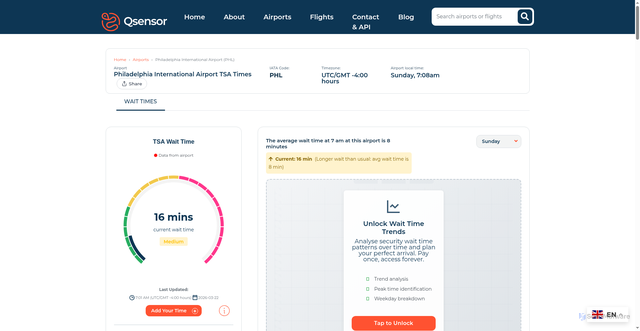 Security scan screenshot of https://qsensor.co/airports/philadelphia-international-airport-tsa-wait-times/