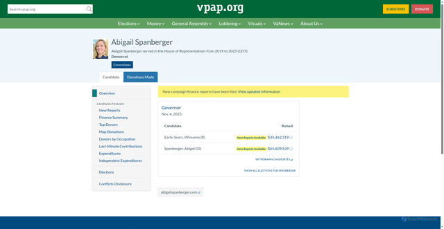 Security scan screenshot of https://www.vpap.org/candidates/302383-abigail-spanberger/