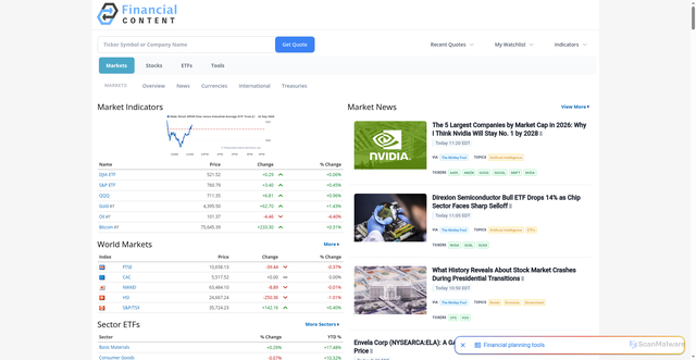 Security scan screenshot of https://ph2a.us-east-1.financialcontent.com