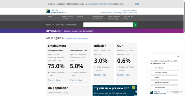 Security scan screenshot of http://www.ons.gov.uk