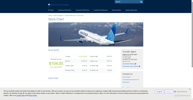 Security scan screenshot of https://ir.united.com/investor-resources/stock-chart