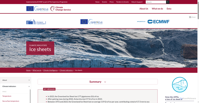 Security scan screenshot of https://climate.copernicus.eu/climate-indicators/ice-sheets