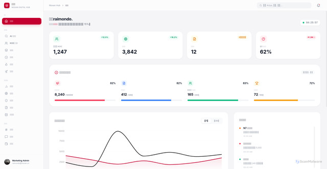 Security scan screenshot of https://visual-coffee-mgmpntxods-fui6jzg6rb.edgeone.app/