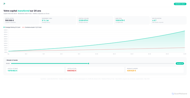 Security scan screenshot of https://coherent-rose-iqfbhexebh-g7wmb3kuyh.edgeone.app/