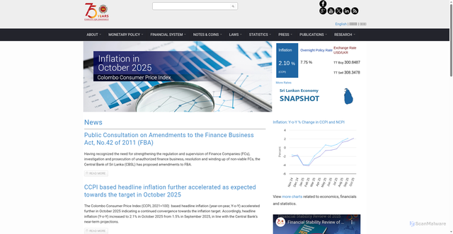 Security scan screenshot of https://www.cbsl.gov.lk/