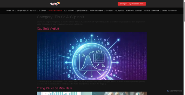 Security scan screenshot of https://lode88onlinevn.com/tin-tuc-cap-nhat/