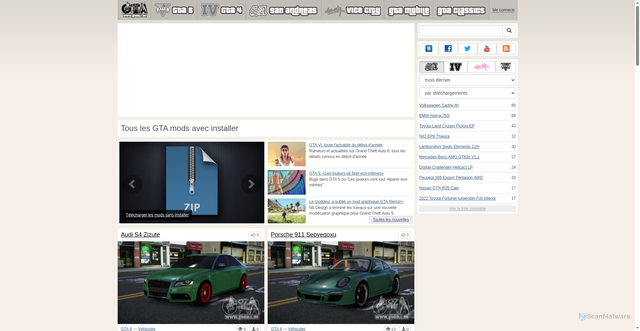 Security scan screenshot of https://gtaall.eu