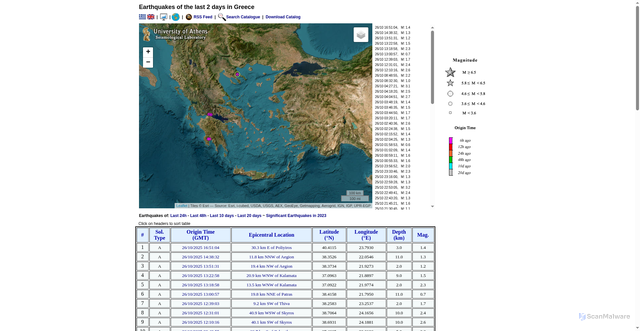 Security scan screenshot of http://www.geophysics.geol.uoa.gr/stations/maps/recent.html