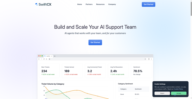 Security scan screenshot of https://swiftcx.com